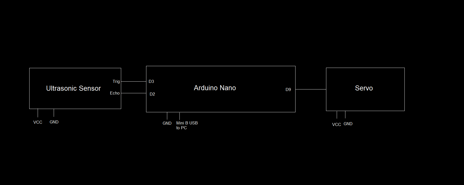 Circuit block diagram